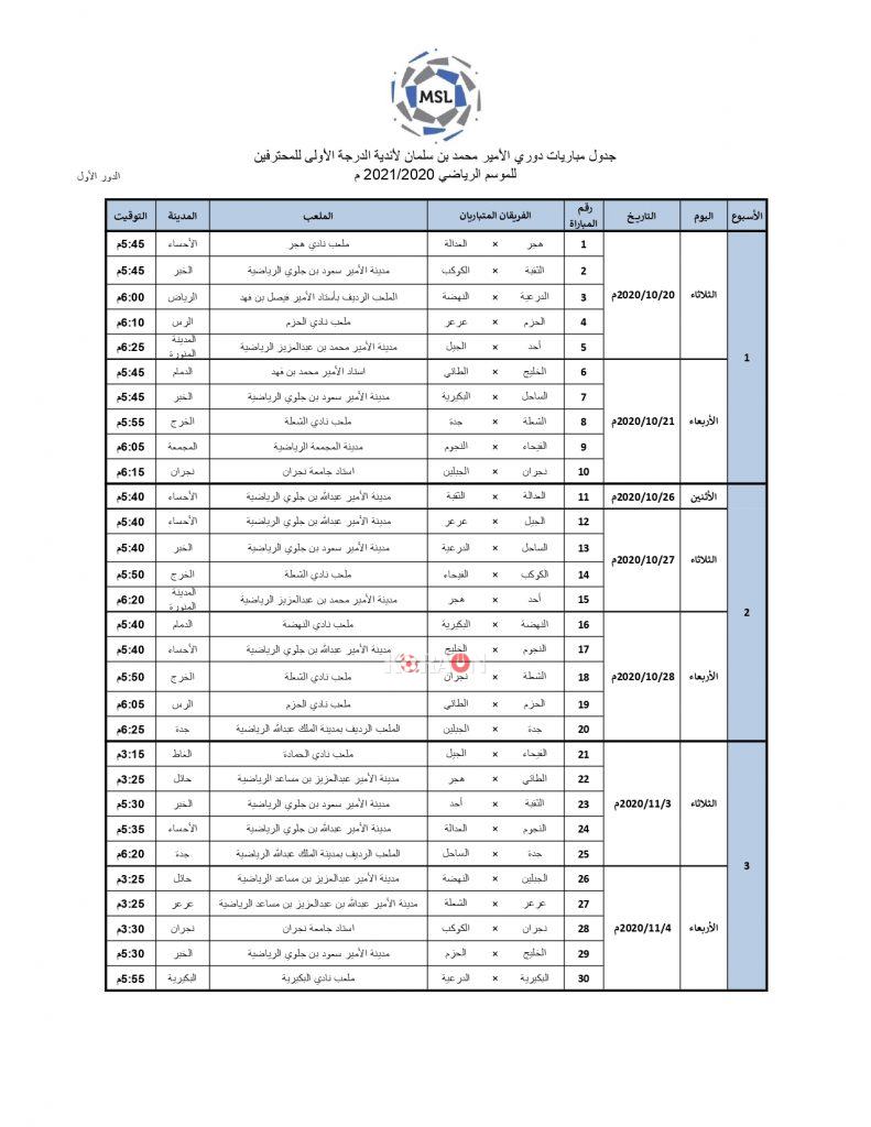 2020- جدول ترتيب الدوري السعودي جدول ترتيب