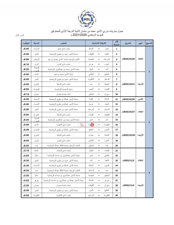 بن 2021 جدول دوري محمد سلمان جدول ترتيب