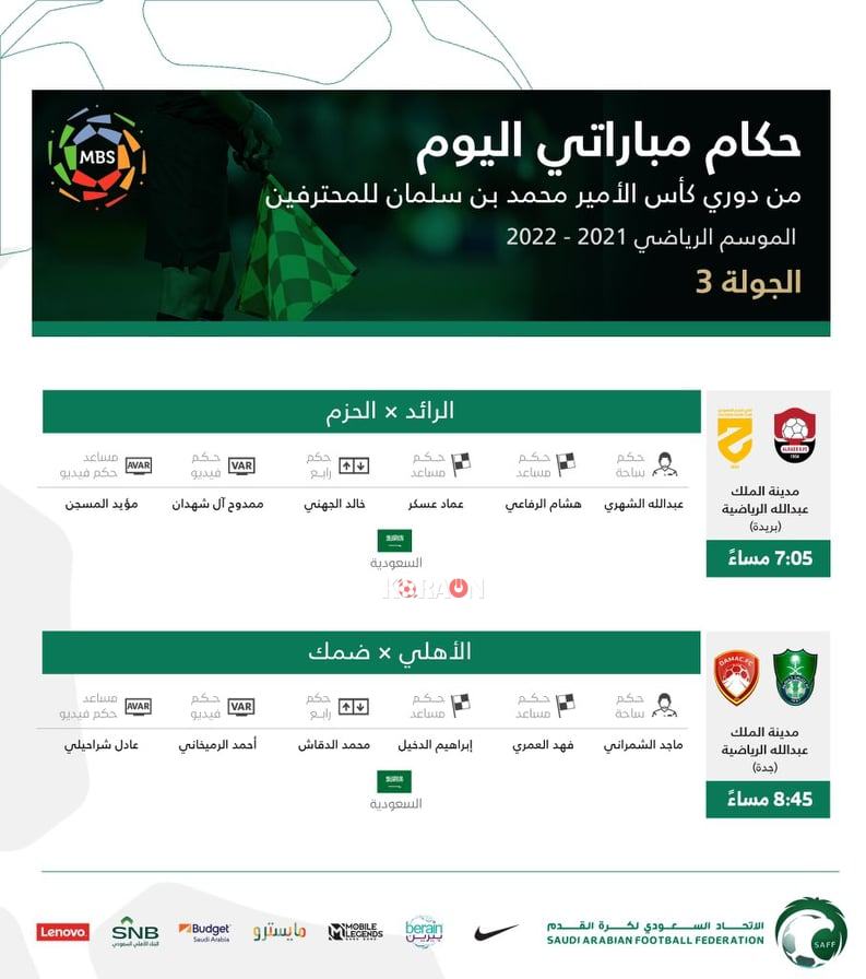 للمحترفين دوري السعودي الدوري السعودي