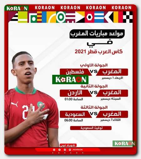مباريات المغرب في كأس العرب