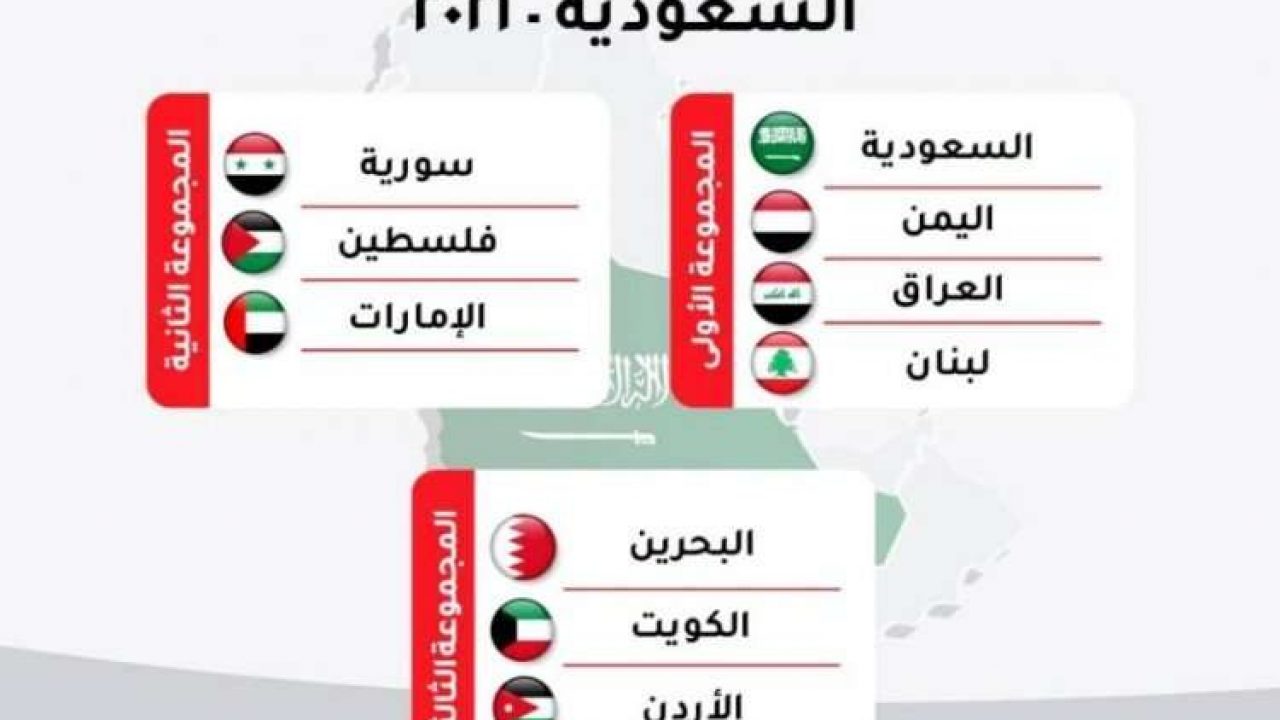 جدول مباريات المنتخب السعودي 2021